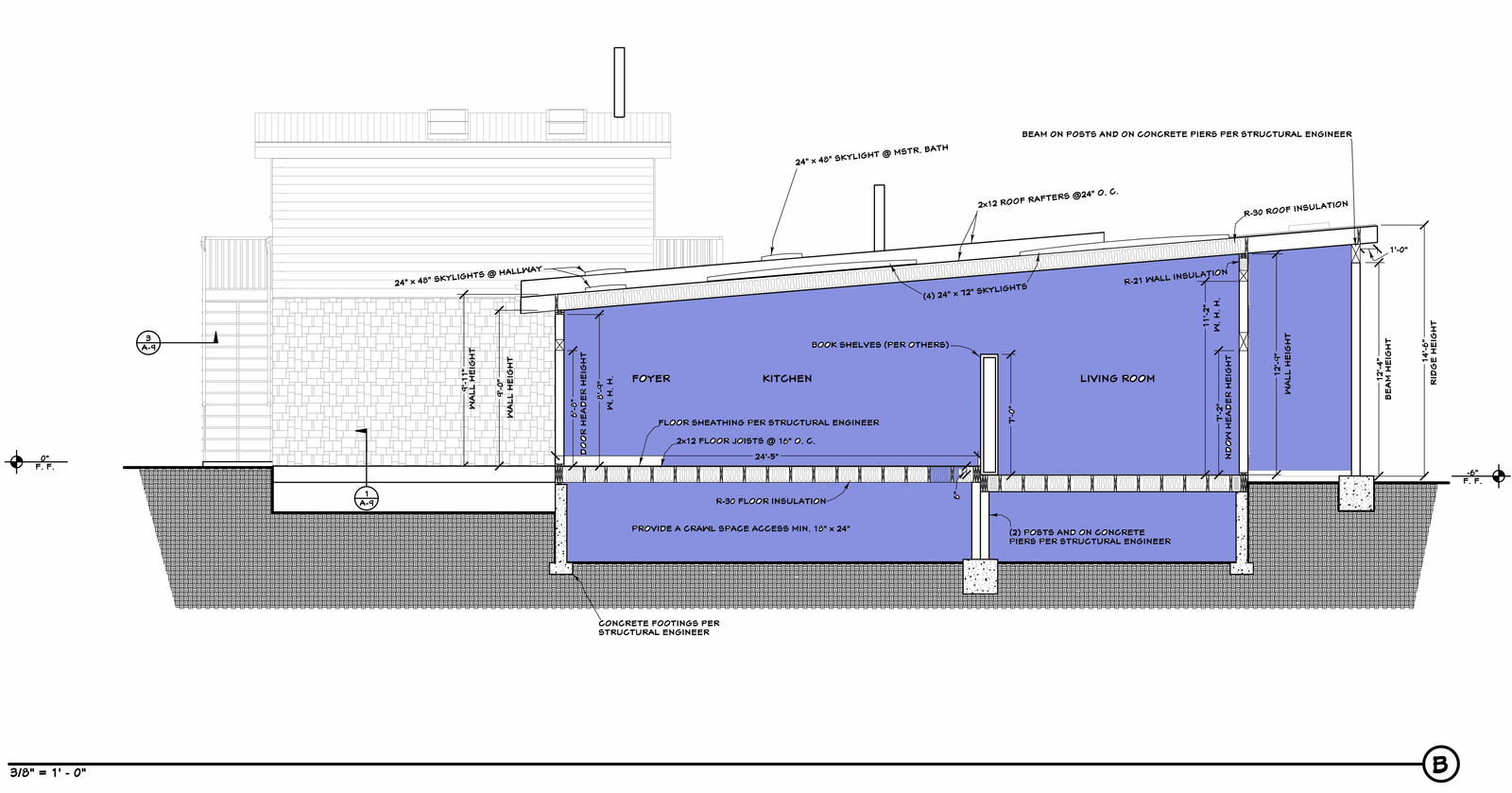 Residential architectural drafting services for home additions, ADUs, and single-family homes in Portland Oregon and SW Washington